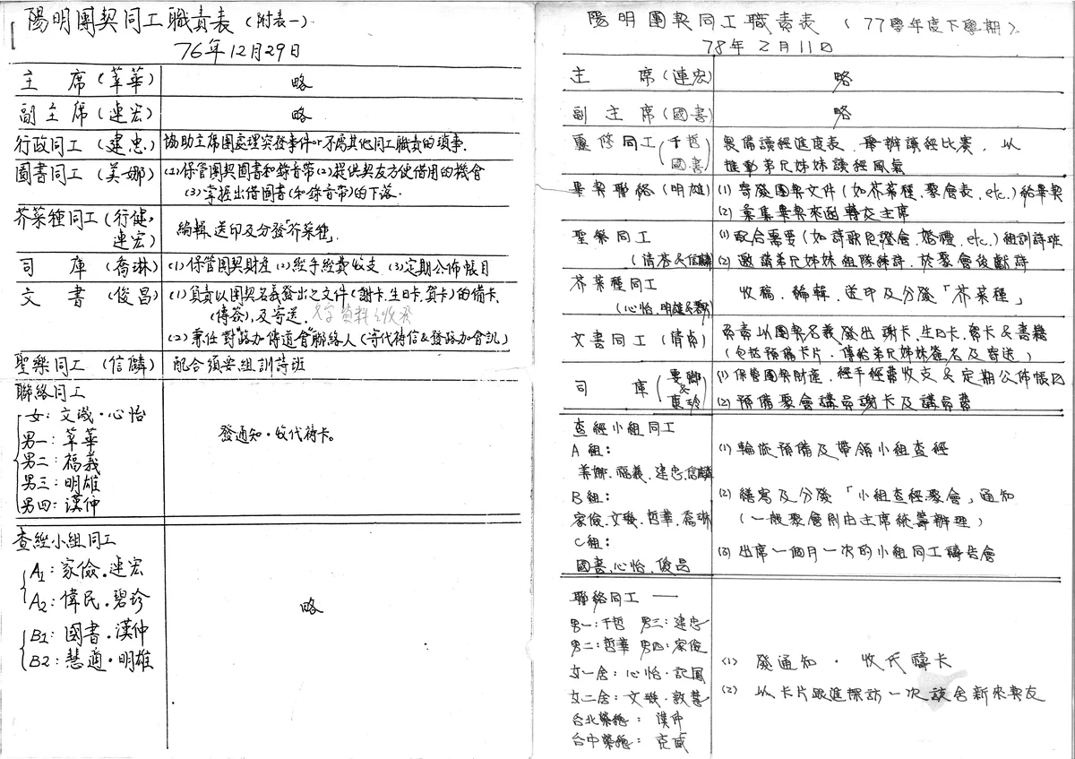 陽明團契同工職責表